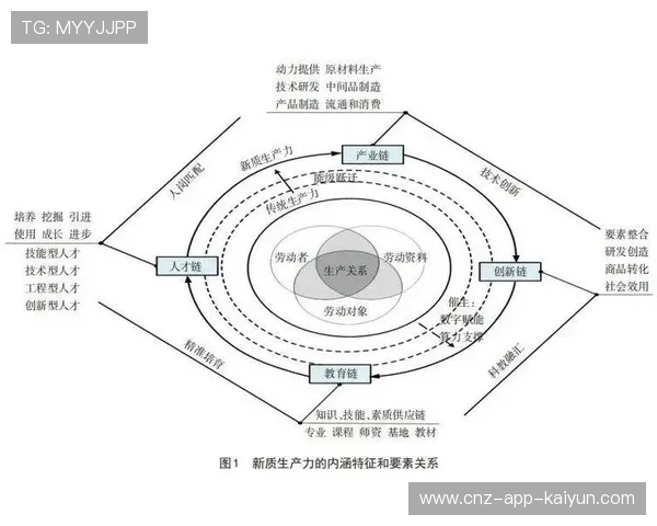 青训教师的职业发展路径首次被系统化规划