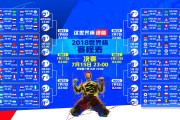 守门员戴手套前搓热双手的习惯，守门员手套要紧一点还是松一点